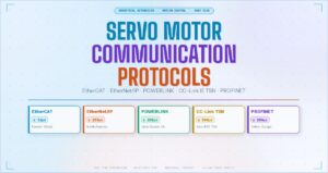 Servo Motor Control System Communication Protocol — EtherCAT, EtherNet/IP, POWERLINK, CC-Link & PROFINET