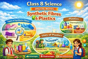 CBSE Class 8 Science Chapter Synthetic Fibres and Plastics