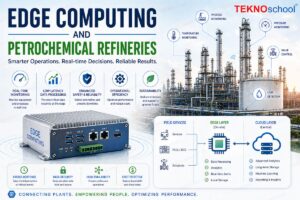 Edge Computing and Petrochemical Refineries