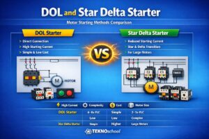 DOL and Star Delta starter
