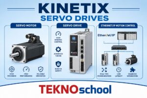 Kinetix Servo systems