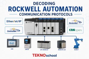 Decoding Rockwell Automation Communication Protocols