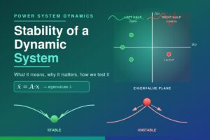 Power System Dynamics
