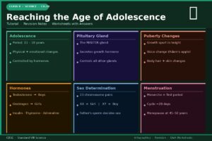 Reaching the Age of Adolescence