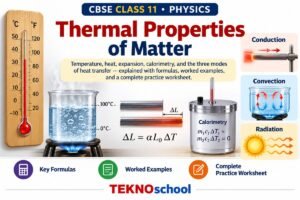 Thermal Properties of Matter