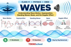 Waves