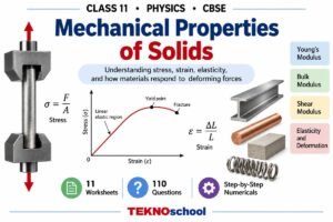 Mechanical Properties of Solids